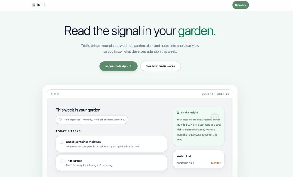 Trellis landing page with garden tasks, weather guidance, and a weekly attention view